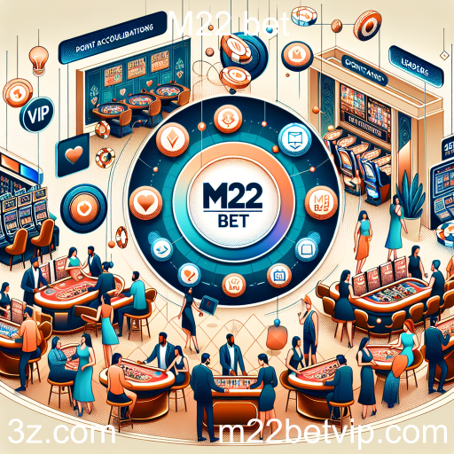 Descubra o Programa VIP da M22 Bet e seus Benefícios